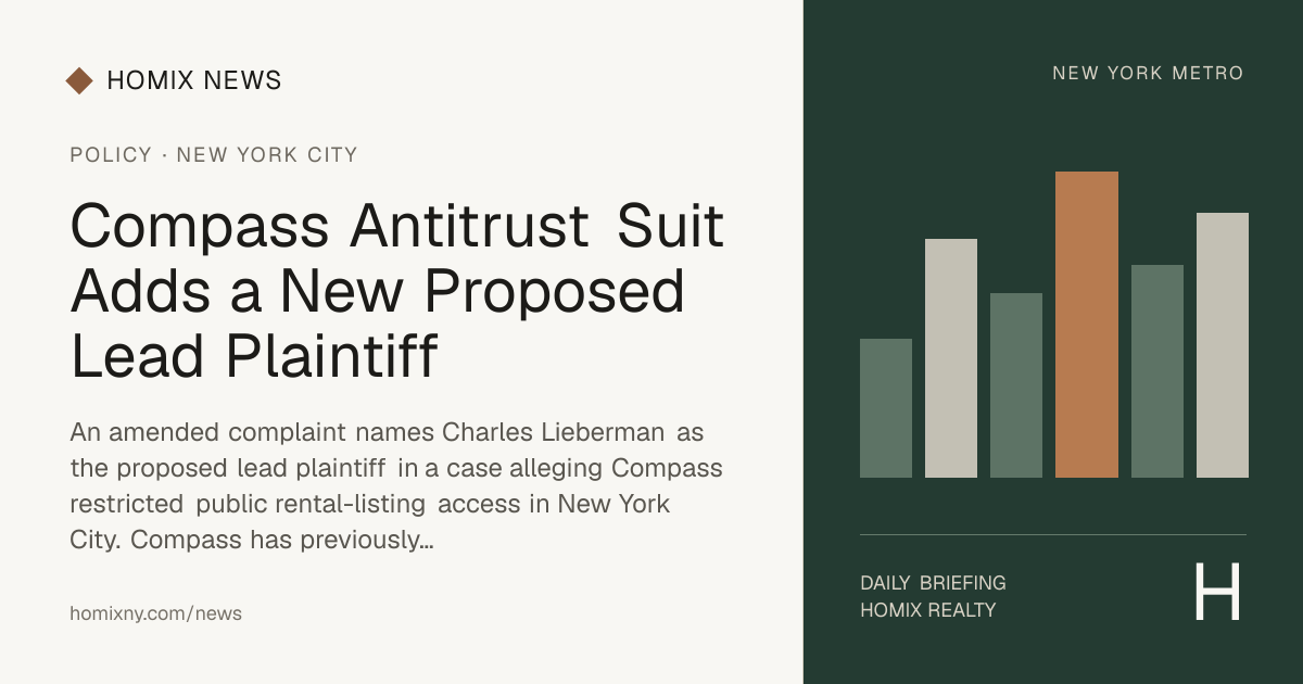 Compass Antitrust Suit Adds a New Proposed Lead Plaintiff news cover