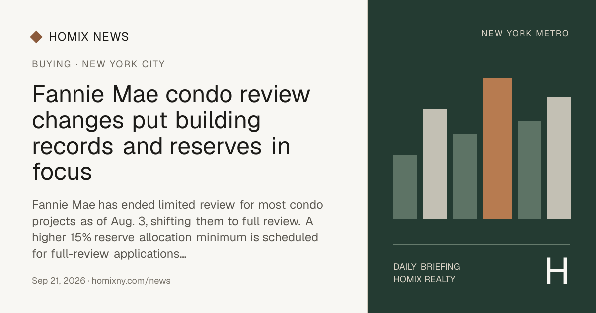 Fannie Mae condo review changes put building records and reserves in focus news cover