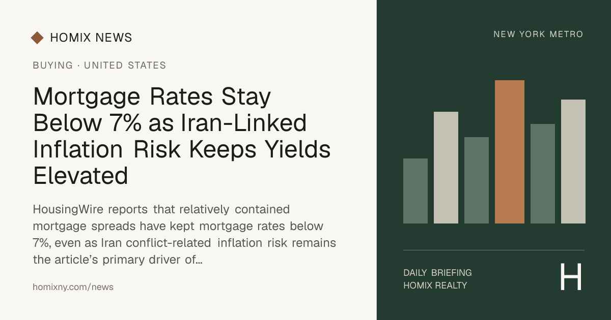 Mortgage Rates Stay Below 7% as Iran-Linked Inflation Risk Keeps Yields Elevated news cover