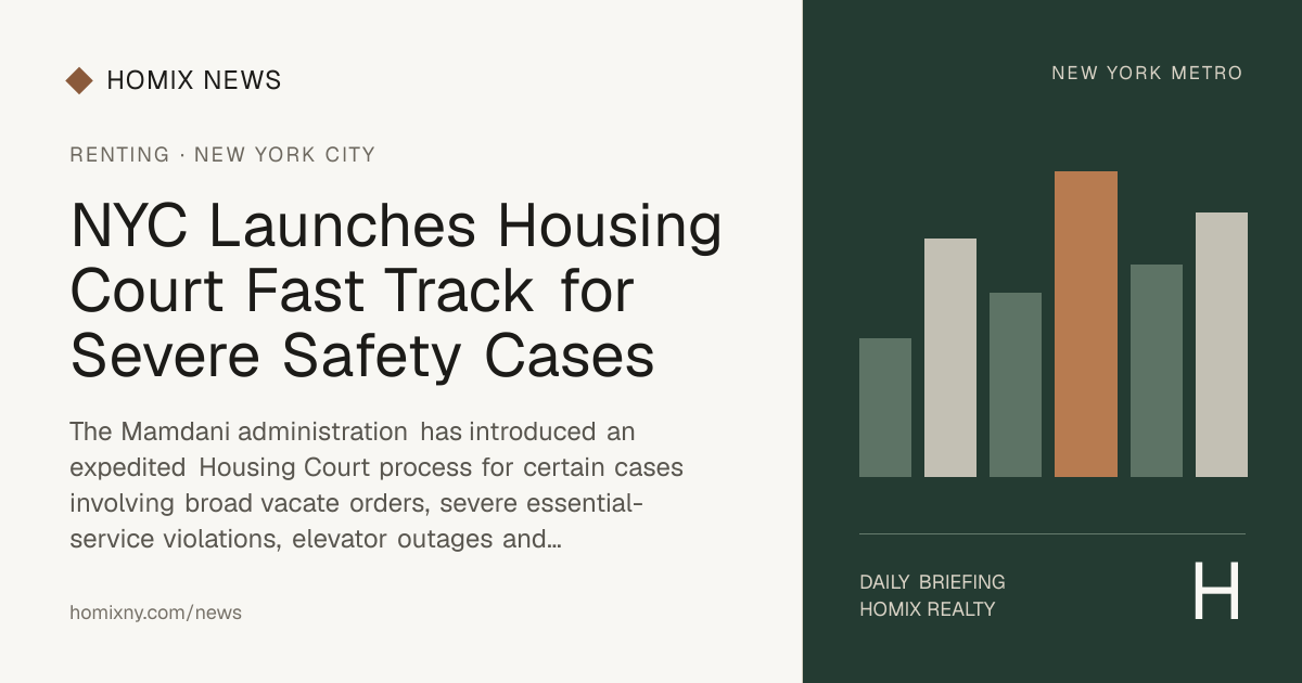 NYC Launches Housing Court Fast Track for Severe Safety Cases news cover