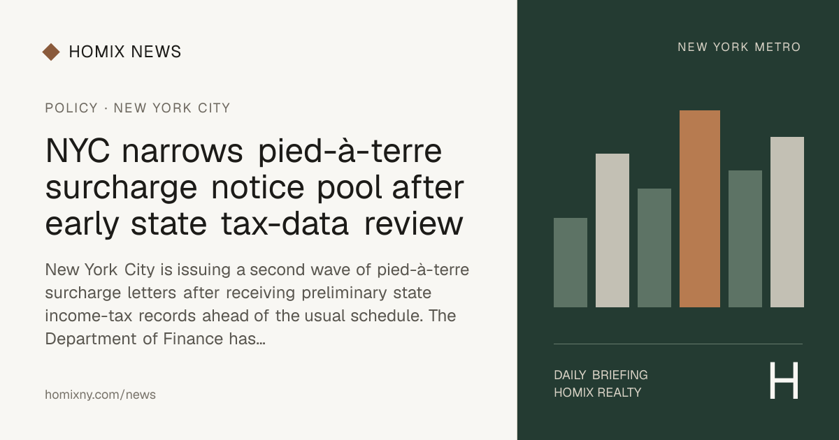NYC narrows pied-à-terre surcharge notice pool after early state tax-data review news cover