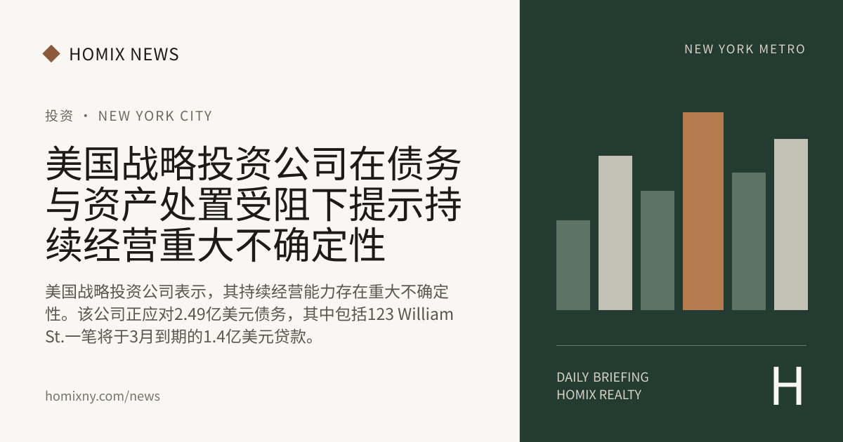 美国战略投资公司在债务与资产处置受阻下提示持续经营重大不确定性 新闻封面
