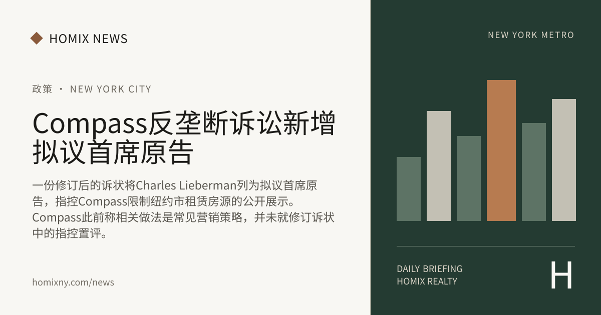Compass反垄断诉讼新增拟议首席原告 新闻封面