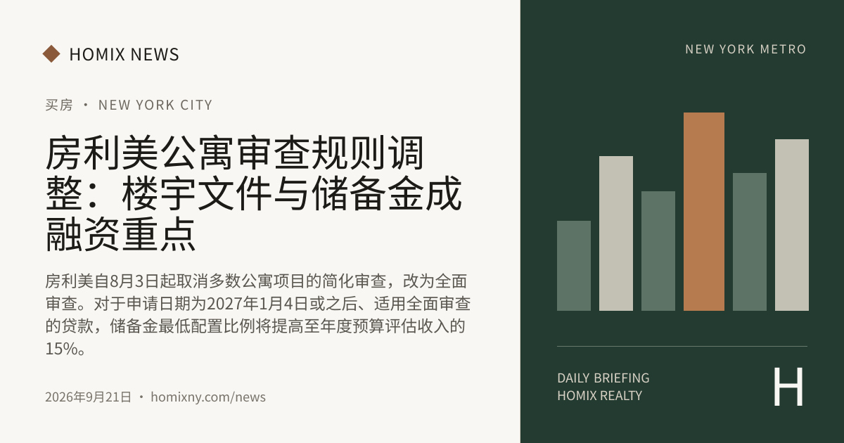房利美公寓审查规则调整：楼宇文件与储备金成融资重点 新闻封面
