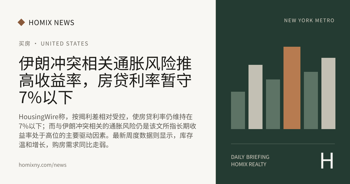 伊朗冲突相关通胀风险推高收益率，房贷利率暂守7%以下 新闻封面