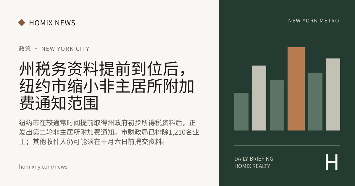 州税务资料提前到位后，纽约市缩小非主居所附加费通知范围 新闻封面