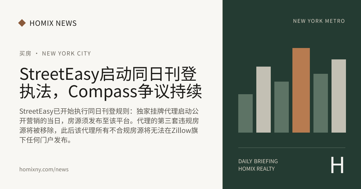 StreetEasy启动同日刊登执法，Compass争议持续 新闻封面
